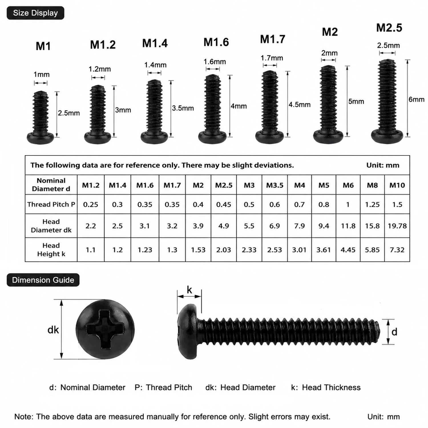 100-500 Stuks M1 tot M2.6 Phil - Paella Pan Steel recensie en prijs